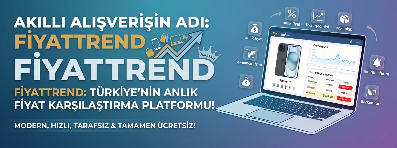 Fiyat Trend ile Alışverişte En Uygun Fiyatı Bulmak Artık Daha Kolay